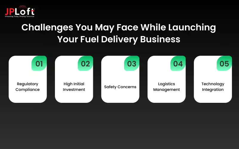 Challenges You May Face While Launching Your Fuel Delivery Business